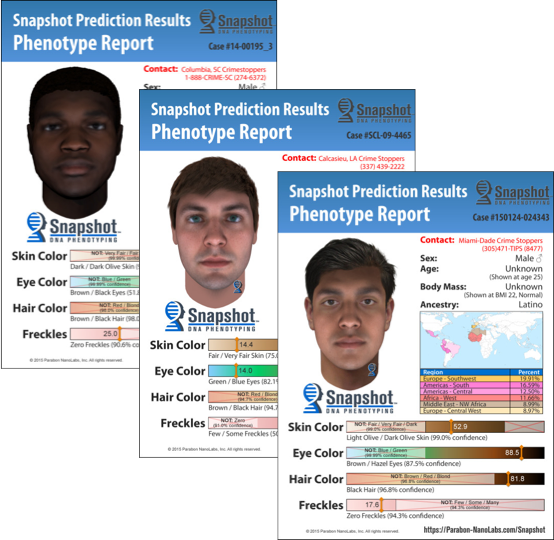 Stack of Published Police Predictions